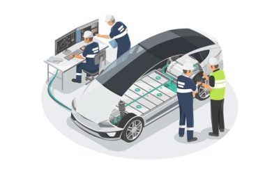 IRS Updates Clean Vehicle Credit Guidance